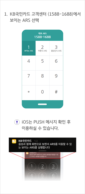 1. KB국민카드 고객센터(1588-1688)에서 보이는 ARS선택 * IOS는 PUSH 메시지 확인 후 이용하실 수 있습니다.