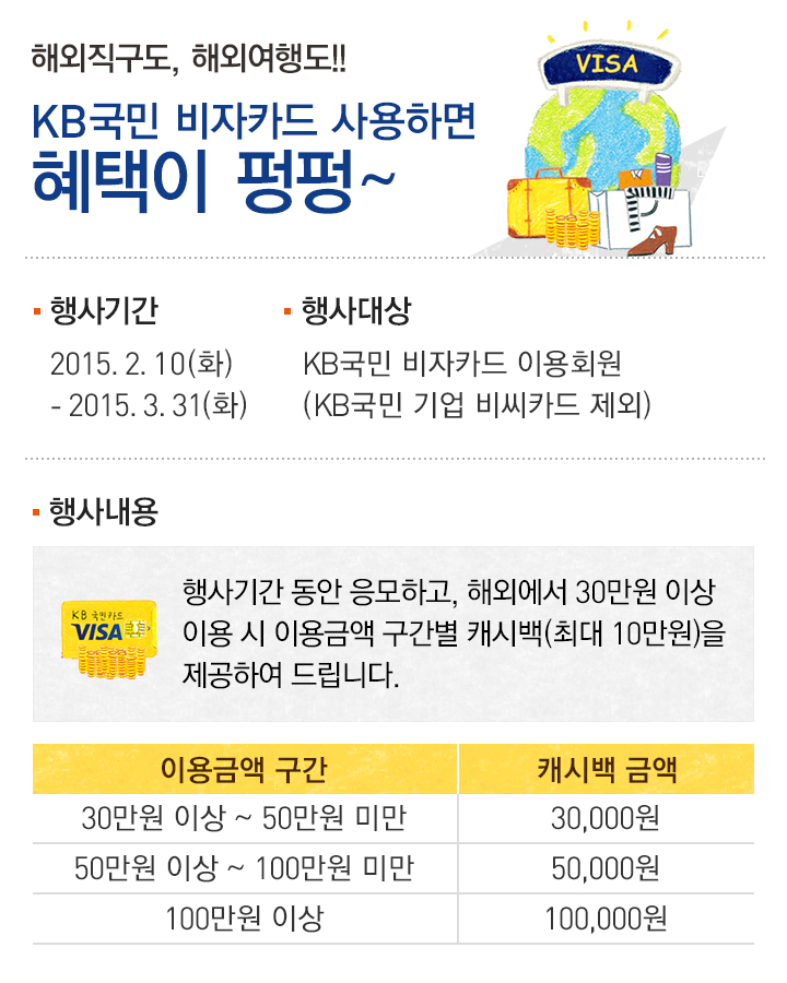 KB국민비자카드사용하면 혜택이 펑펑 이벤트 관련 이미지01
