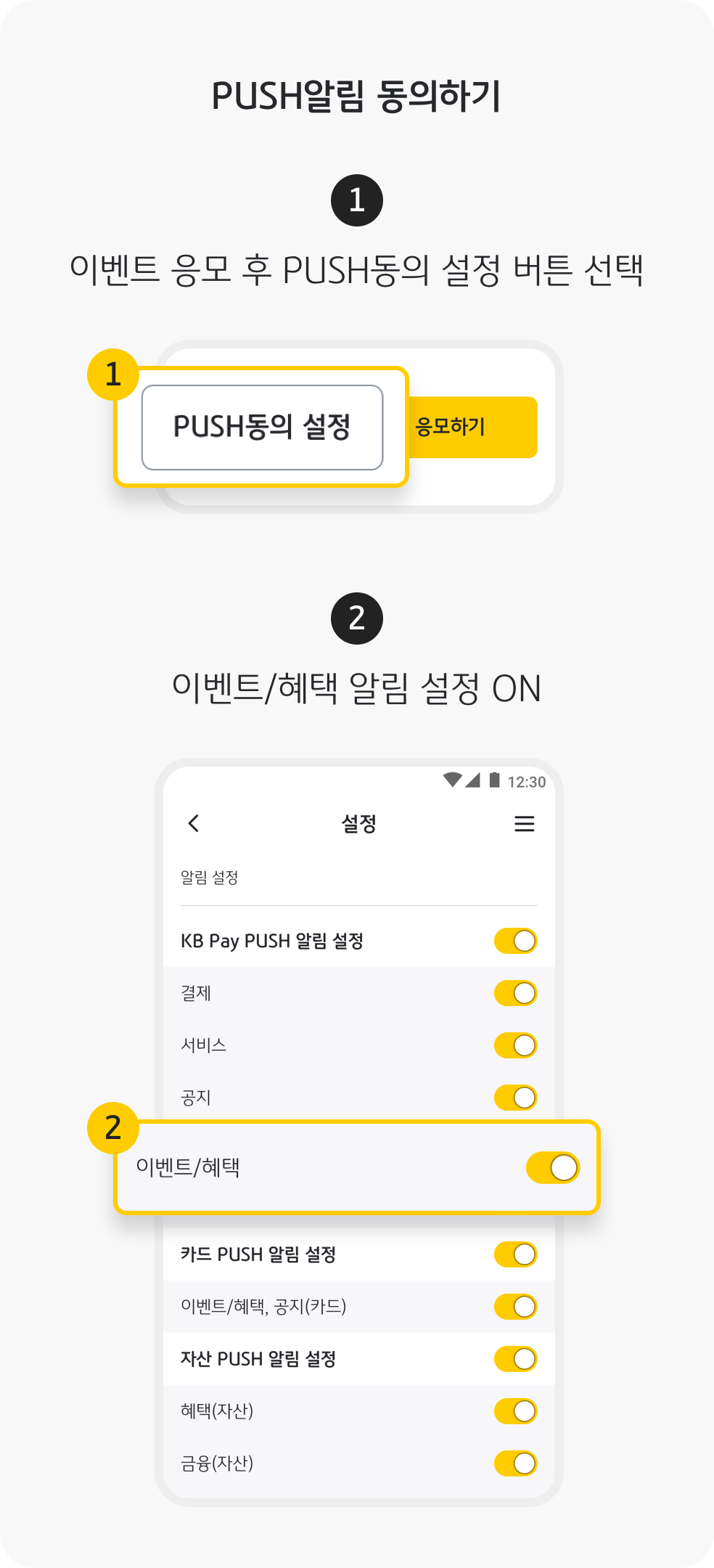 KB Pay PUSH알림 동의 안내. 하나, 이벤트 응모 후 PUSH동의 설정 버튼 선택. 둘, 이벤트혜택 알림 설정 ON.