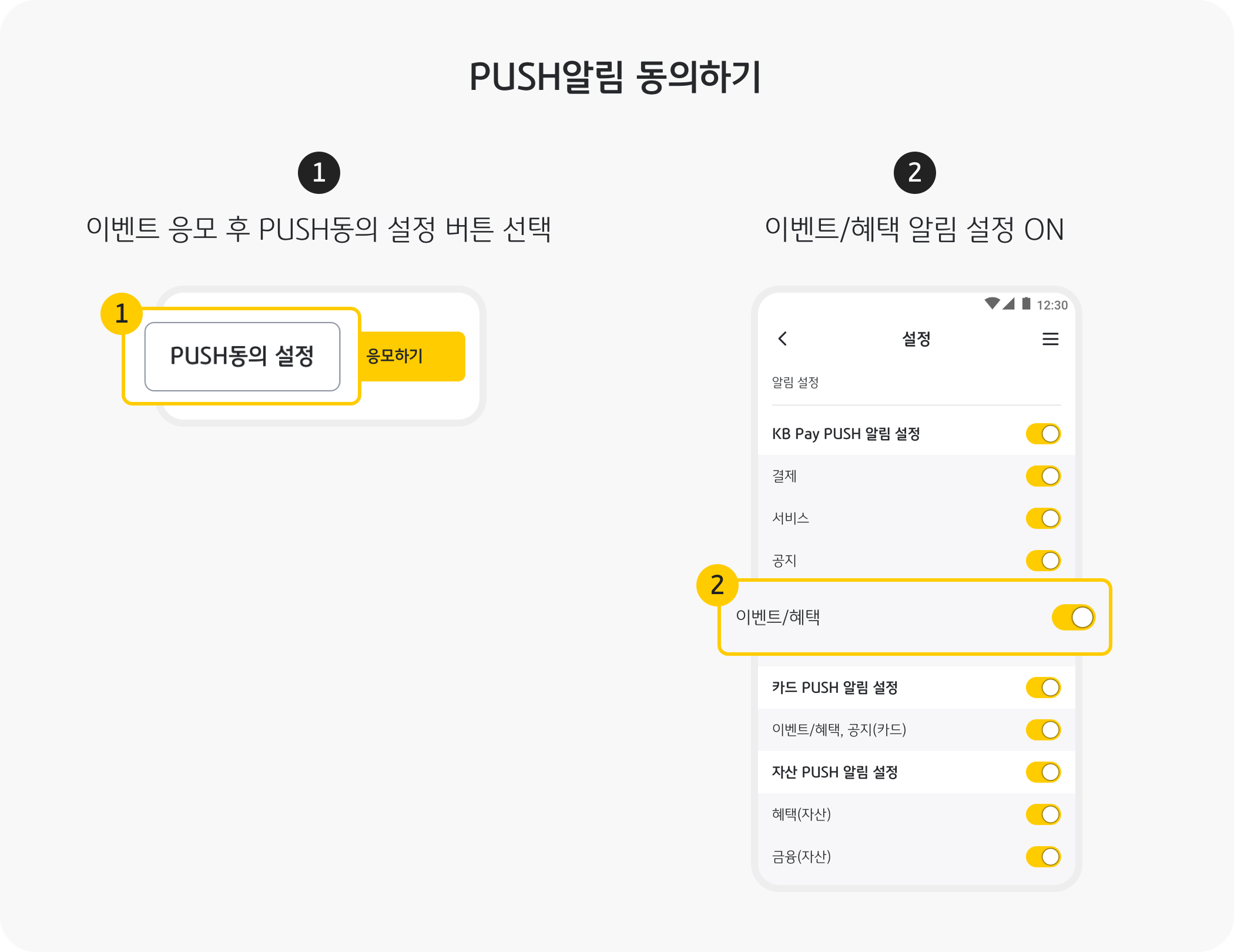 KB Pay PUSH알림 동의 안내. 하나, 이벤트 응모 후 PUSH동의 설정 버튼 선택. 둘, 이벤트혜택 알림 설정 ON.