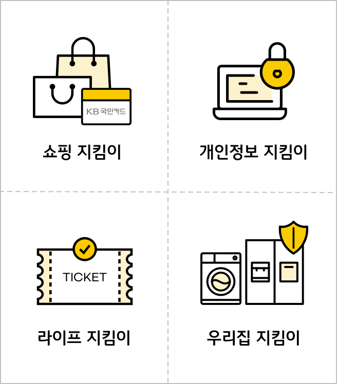 쇼핑지킴이, 개인정보 지킴이, 라이프 지킴이, 우리집 지킴이