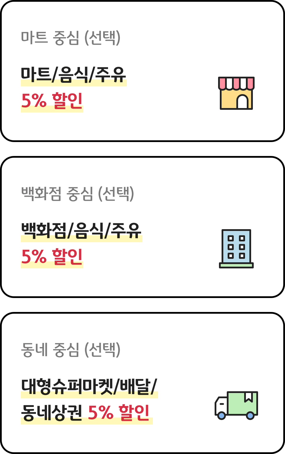 1.마트 중심(선택):마트/음식/주유 5% 할인 2.백화점 중심(선택):백화점/음식/주유 5% 할인 3.동네 중심(선택):대형슈퍼마켓/배달/동네상권 5% 할인